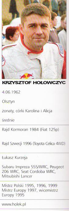 Hołowczyc Krzysztof
