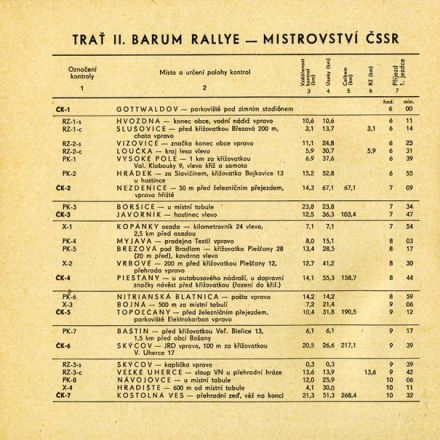 2 Rajd Barum. 2 eliminacja.  2-4.06 1972r.