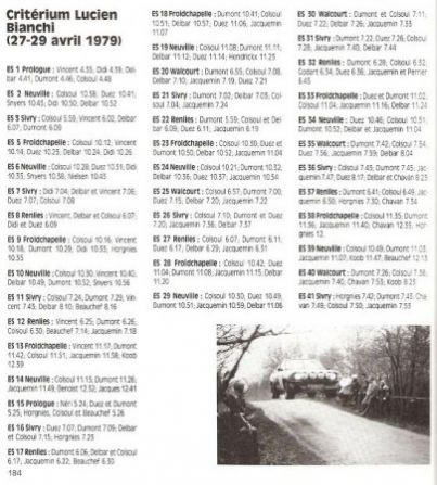 10 Criterium Lucien Bianchi (B). 17 eliminacja (2).  27-29.04.1979r.