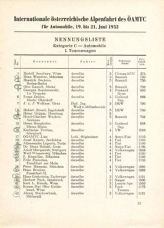 24 International Österreichische Alpenfahrt. 18-21.06.1953r.