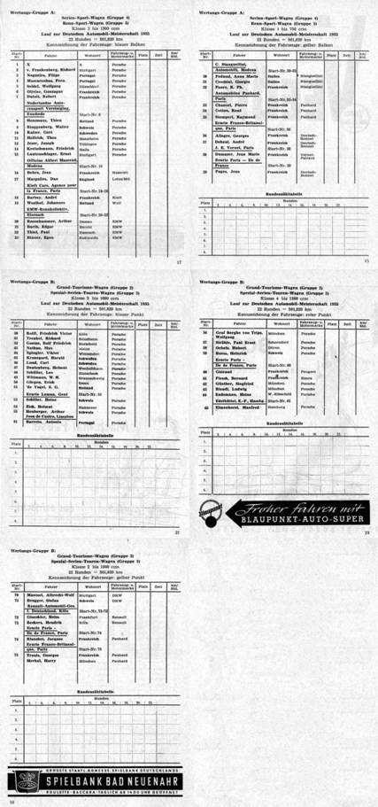 500km Nürburgring - 1955r.