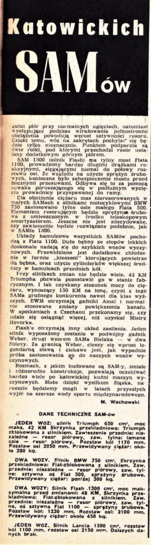 Podsumowanie WSMP - 1956r