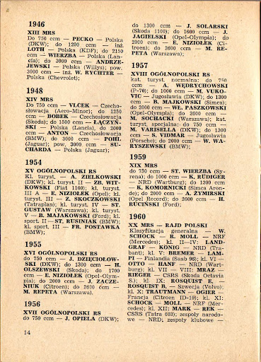 25-Rajd-Polski-3-eliminacja-01