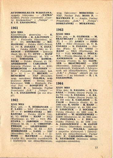 25-Rajd-Polski-3-eliminacja-01