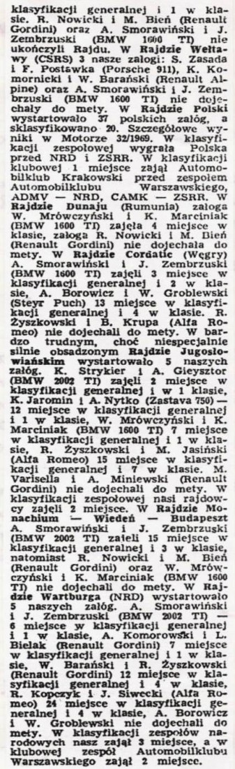 RMEK - Podsumowanie sezonu 1969r