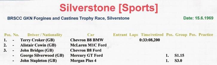 Silverstone - 1969