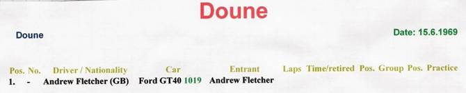 Doune - 1969