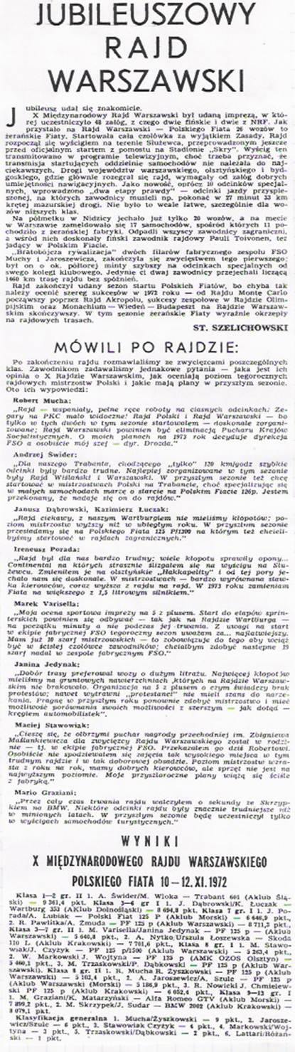 10 Rajd Warszawski „Polskiego Fiata”. 6 eliminacja.  10-12.11.1972r.
