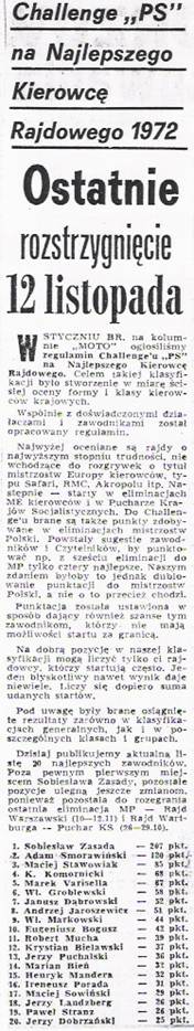 Rajdowe Samochodowe Mistrzostwa Polski – 1972r.