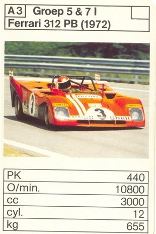 Podsumowanie sezonu – 1972r.