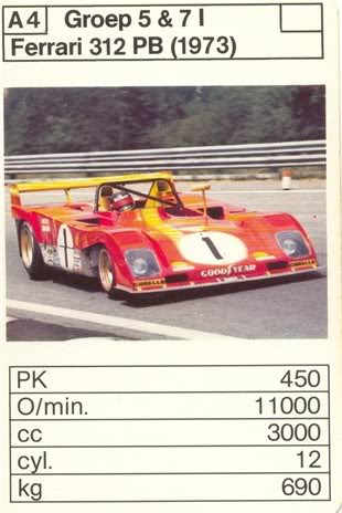 Podsumowanie sezonu – 1972r.