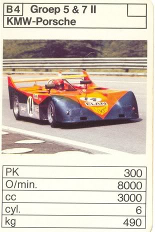 Podsumowanie sezonu – 1972r.