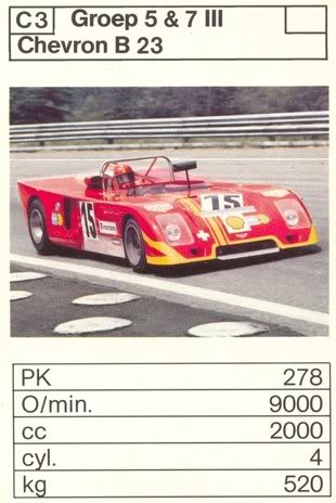 Podsumowanie sezonu – 1972r.