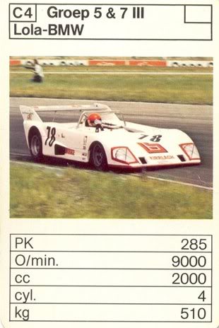Podsumowanie sezonu – 1972r.