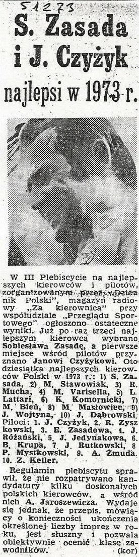 Rajdowe Mistrzostwa Polski 1973r