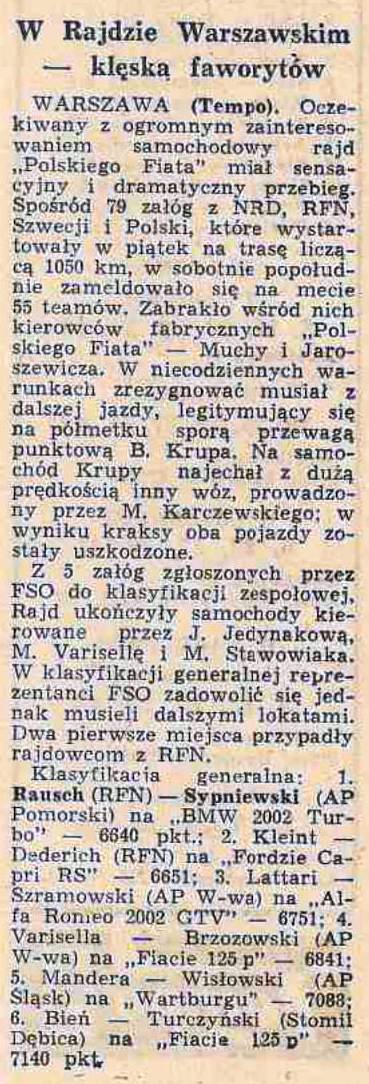 Rajd Warszawski - 1974r