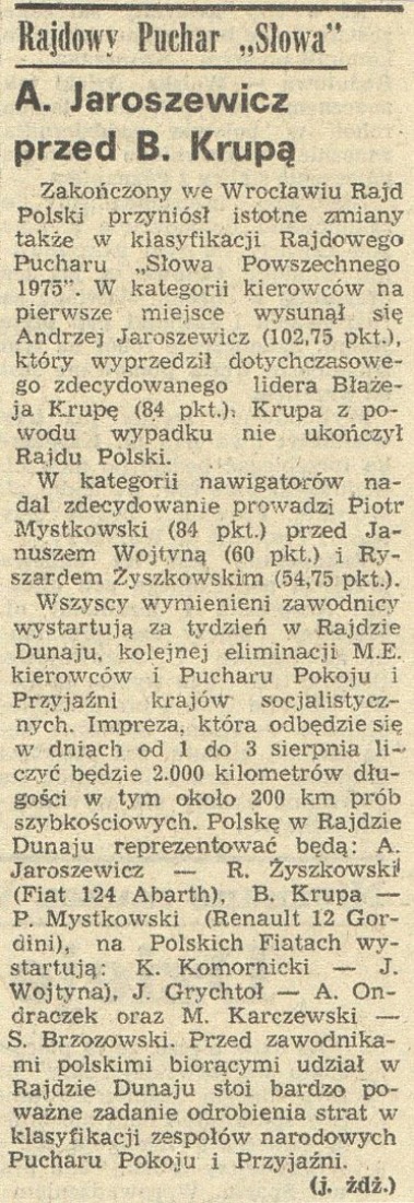 35 Rajd Polski - 1975r