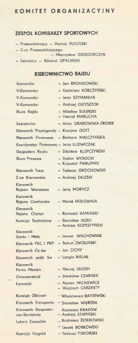 Rajd Warszawski - 1976r