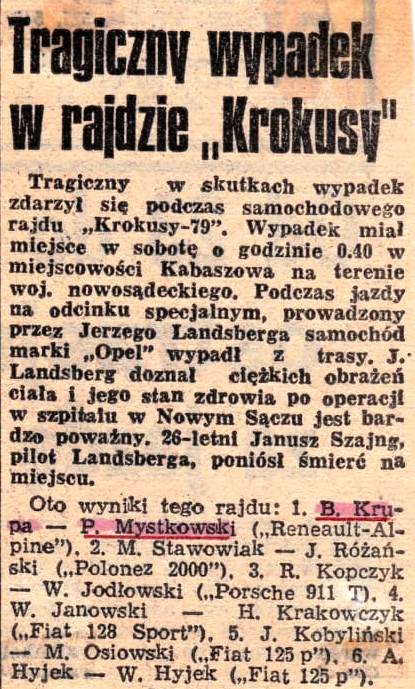 4 Rajd Krakowski Krokusy - 1979r.