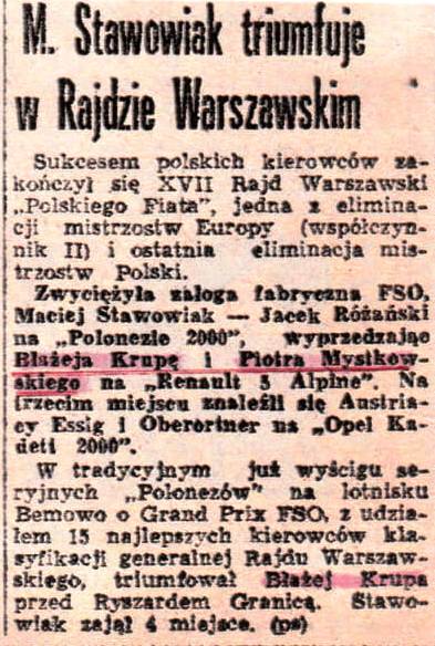 Rajd Warszawski 