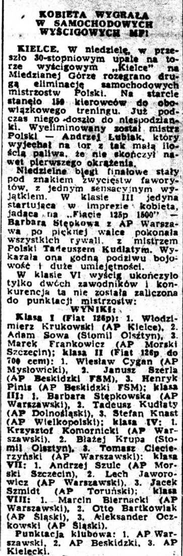 Kielce-WSMP 2 elim. 1979r