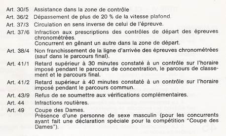 47 Rallye Monte Carlo (MC) - 1 eliminacja