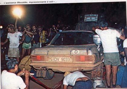 Rajd Bandama