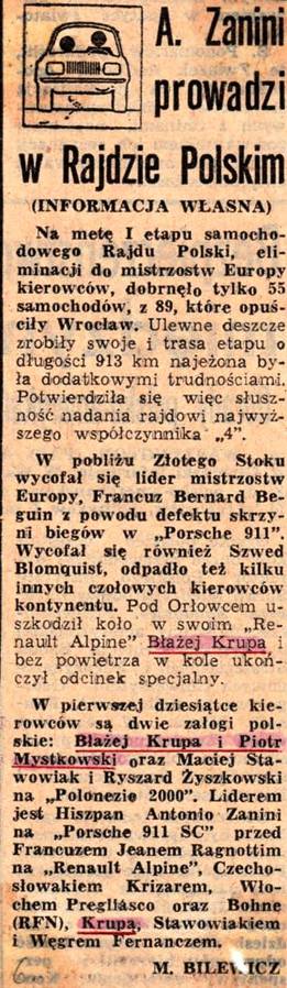 40 Rajd Polski - 1980r