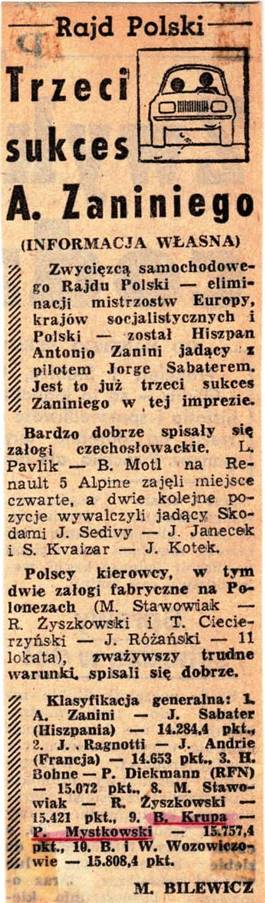 40 Rajd Polski - 1980r