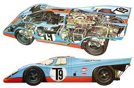 Porsche 917