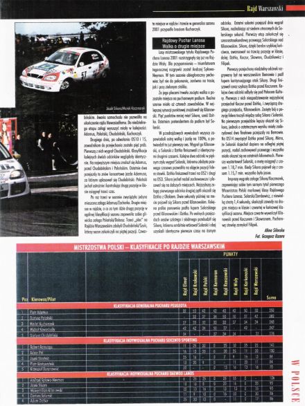 Rajd Warszawski - 2001r.