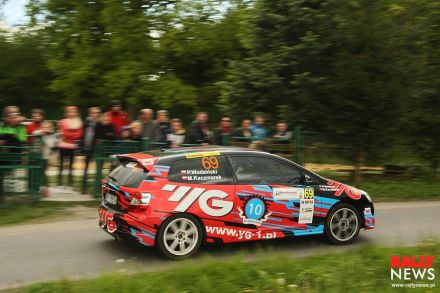 Piotr Wodziński i Marek Kaczmarek - Honda Civic Type-R EP3.