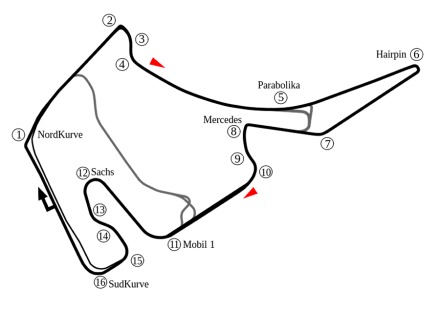 Plan toru