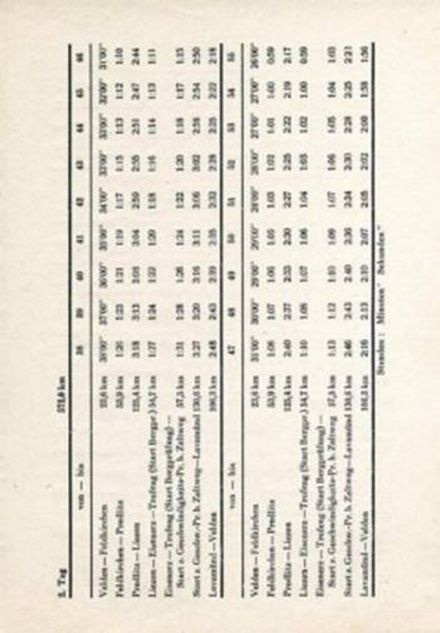 2 Rajd Alpenfahrt 1950r