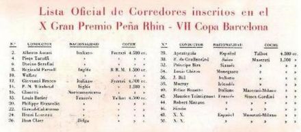 Pena Rhin 1950r