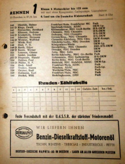 Sachsenring 1950r