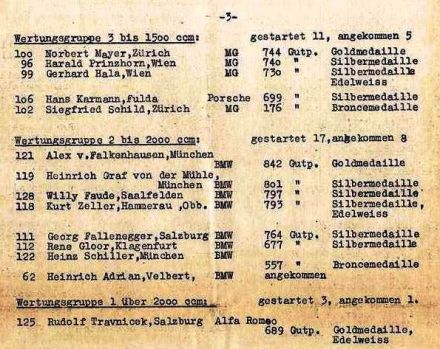 Rallye Alpenfahrt - 1951r.