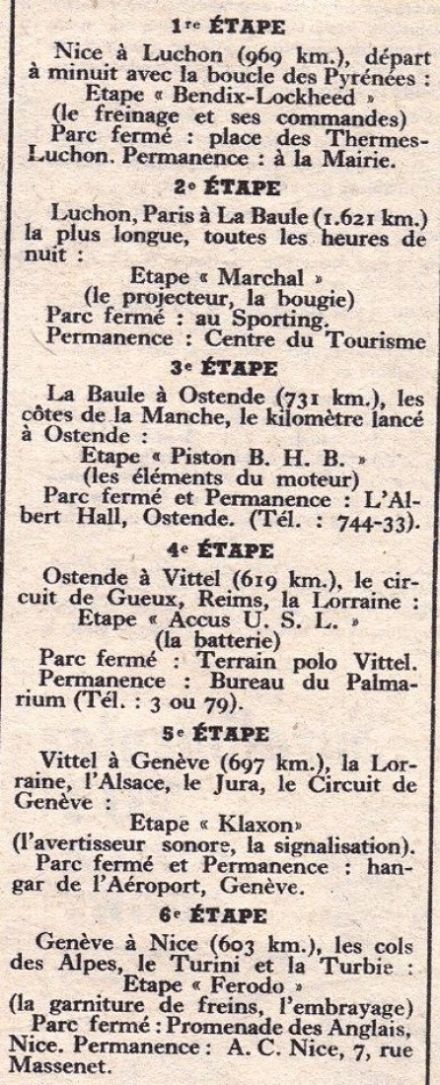 Tour de France Rally - 1951r