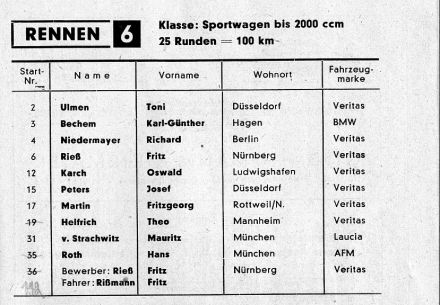 Norisring 1951r