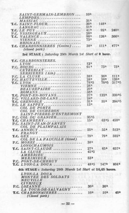 Rallye Lyon-Charbonnieres 1952