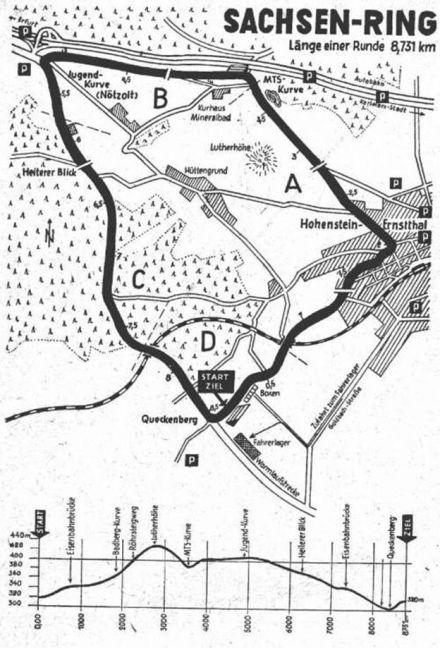 Sachsenring-1952r