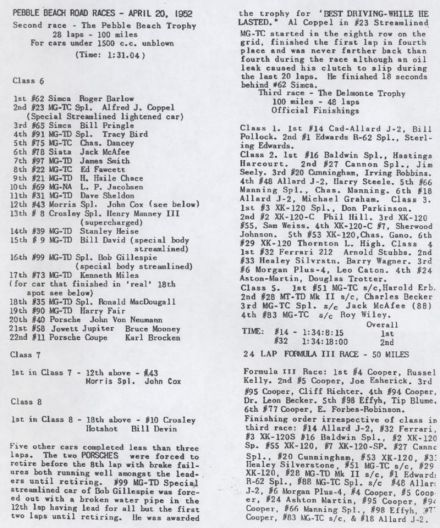 National Pebble Beach - 1952