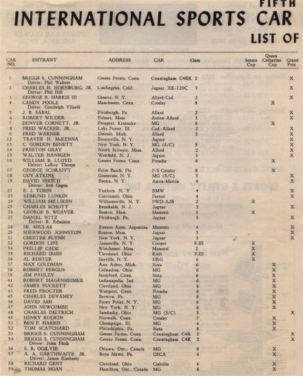 Watkins Glen Grand Prix - 1952