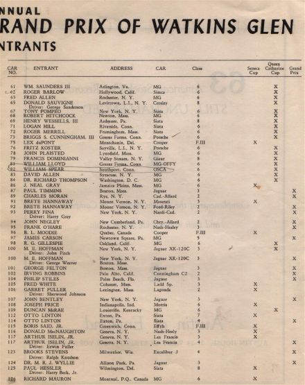 Watkins Glen Grand Prix - 1952