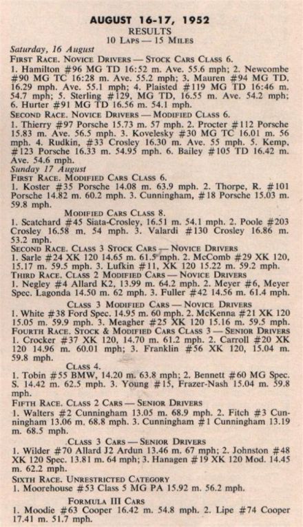 Novice Thompson - 1952
