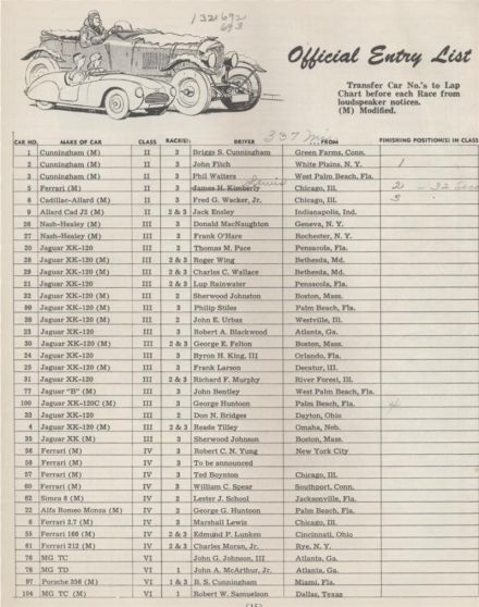 National Turner - 1952