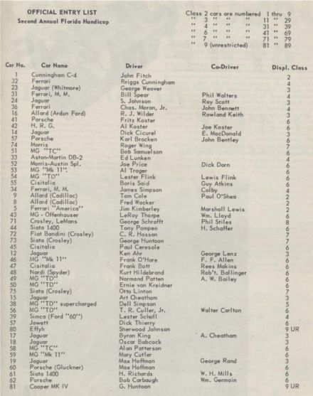 National Bridgehampton - 1952