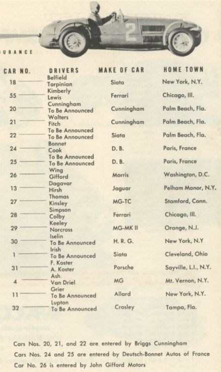 12h Sebring - 1952