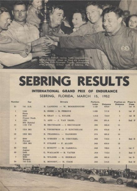 12h Sebring - 1952