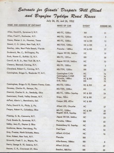 Brynfan Tyddyn - 1952